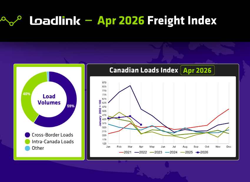 Newsroom Apr 2026 Freight Index