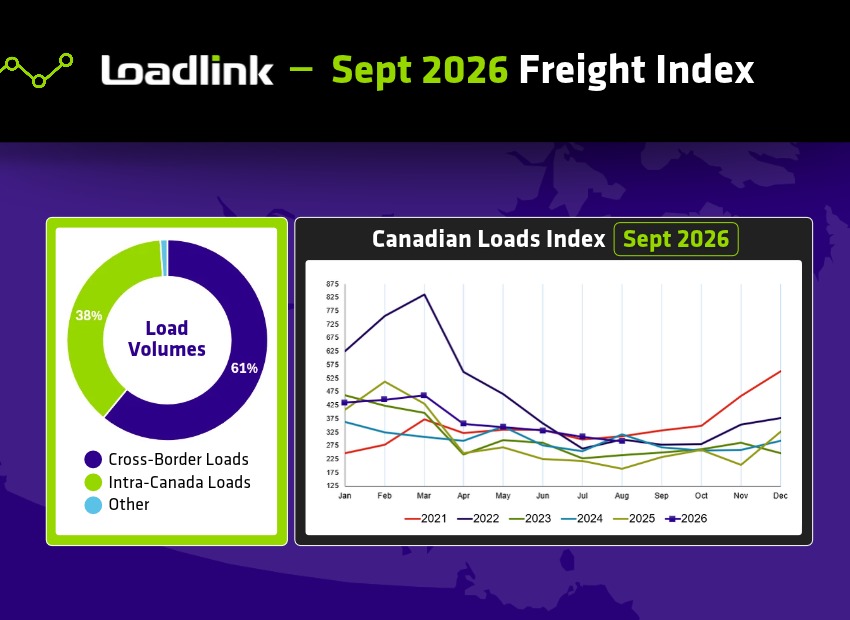 Newsroom Sept2026 Freight Index