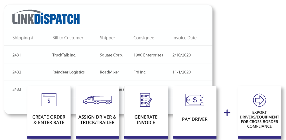 LinkDispatch User Interface screenshot